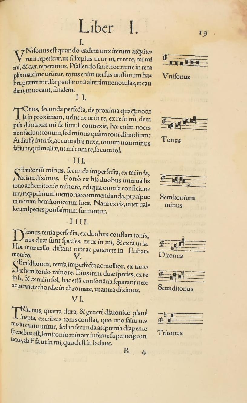 Original 1547 printed page 19: Intervals I–VI with Glarean’s marginal interval figures