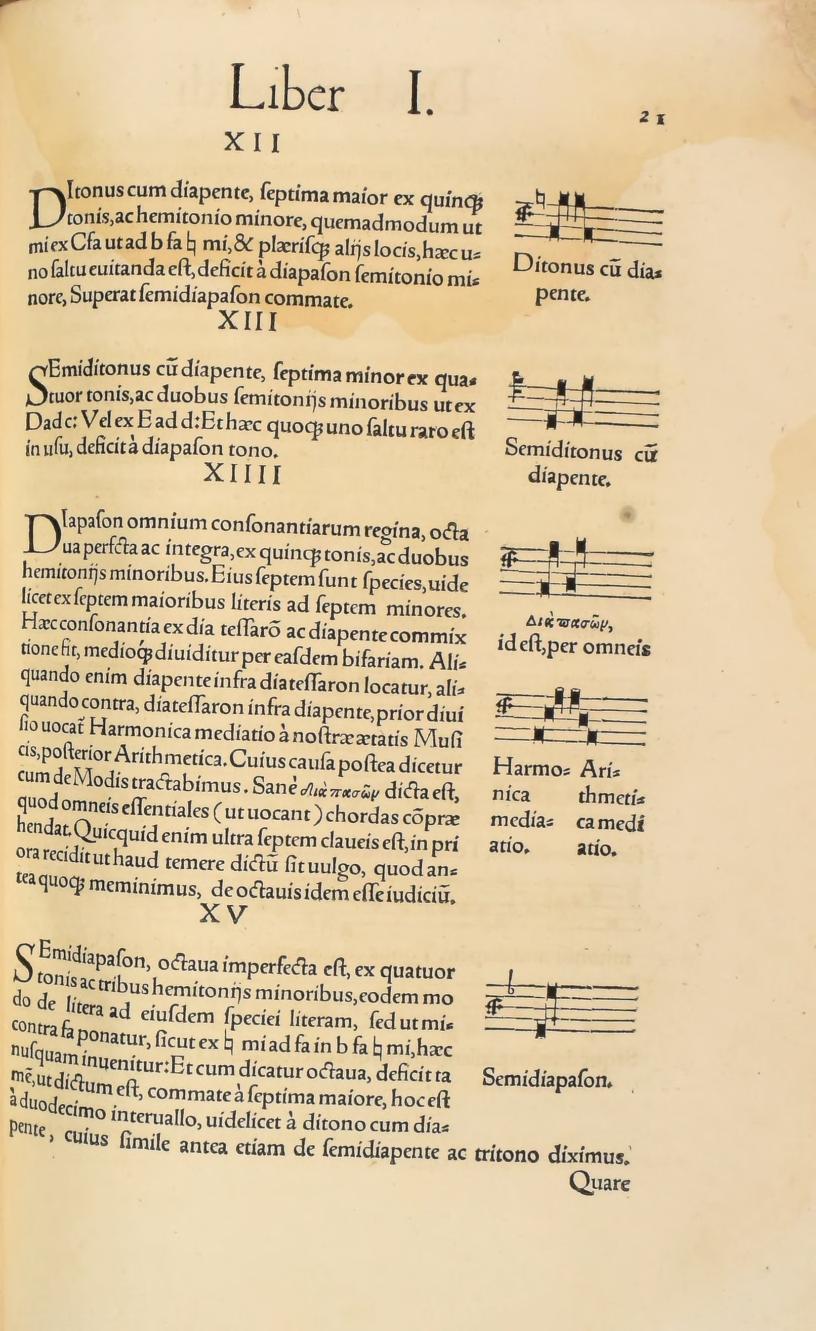 Original 1547 printed page 21: Intervals XII–XV and the octave-division figure