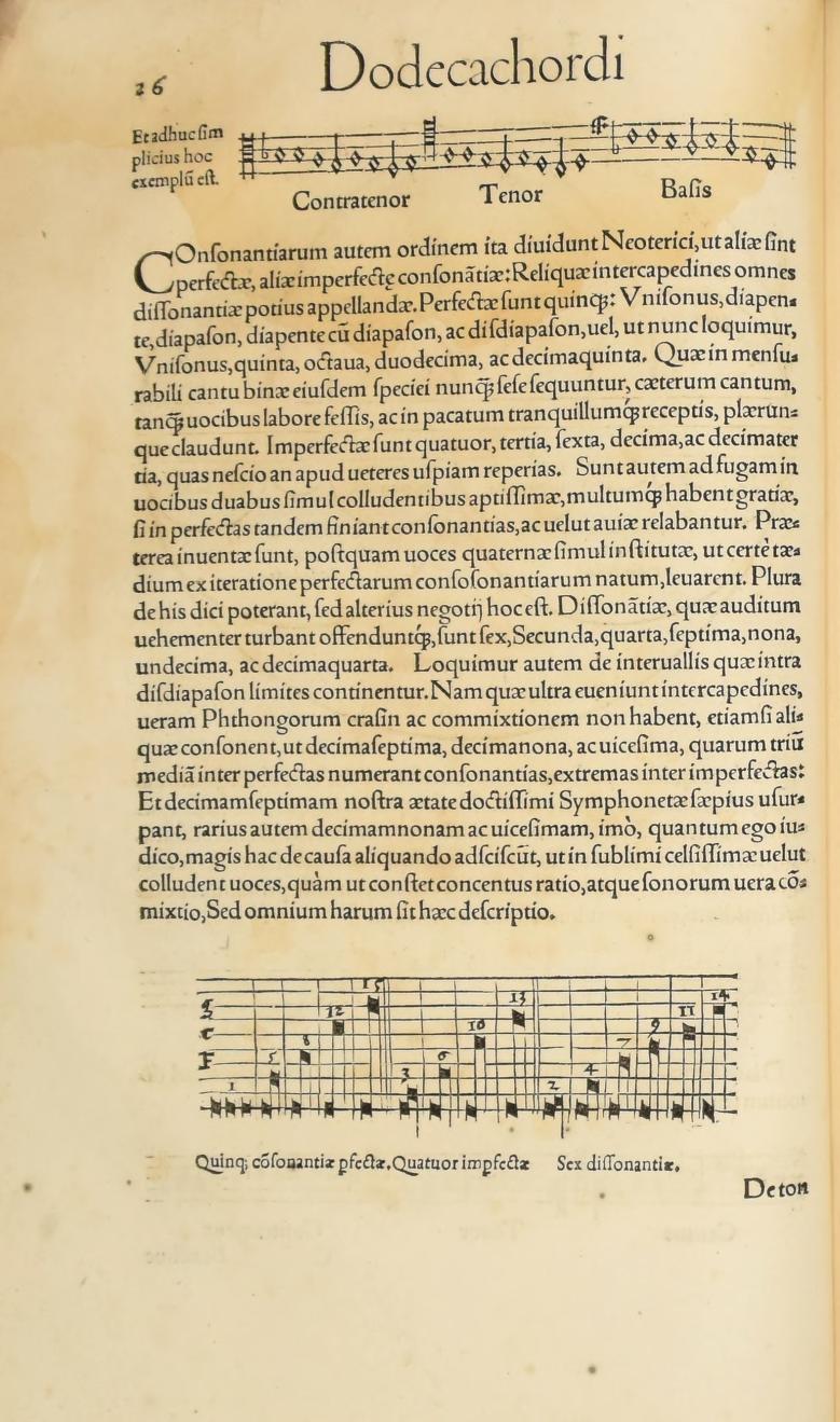 Original 1547 printed page 26: Modern classification of consonances and dissonances
