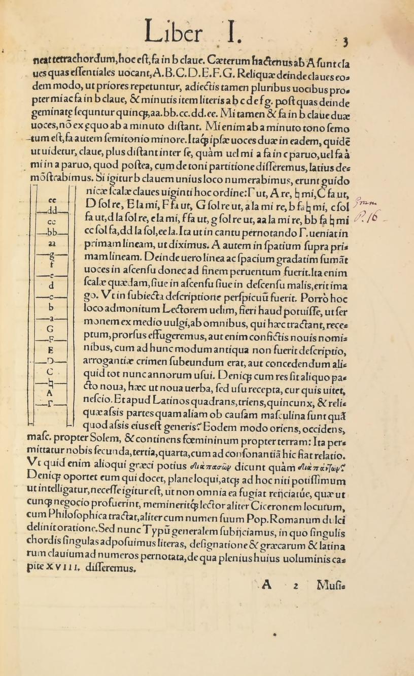 Original 1547 printed page 3: The Guidonian ladder from Gamma-ut through ee-la