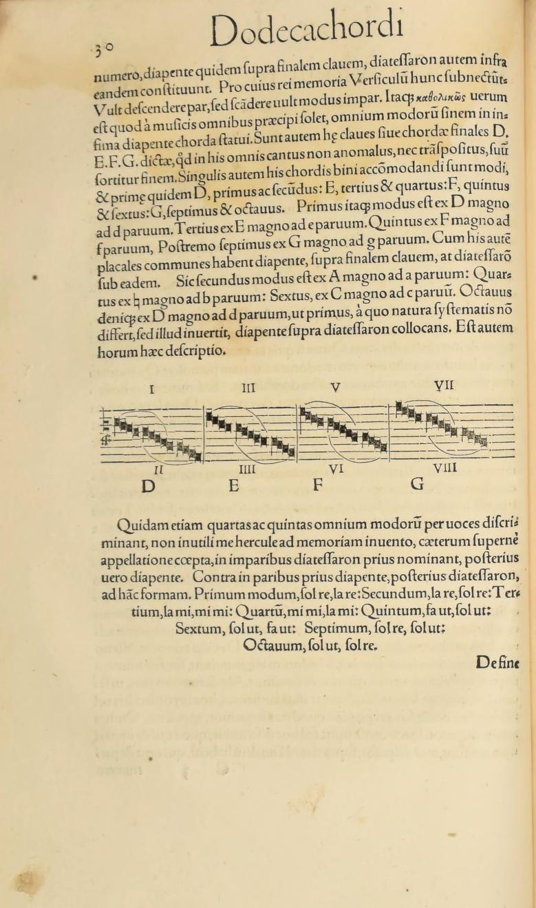 Original 1547 printed page 30: The authentic and plagal octave ranges and solmization formulas