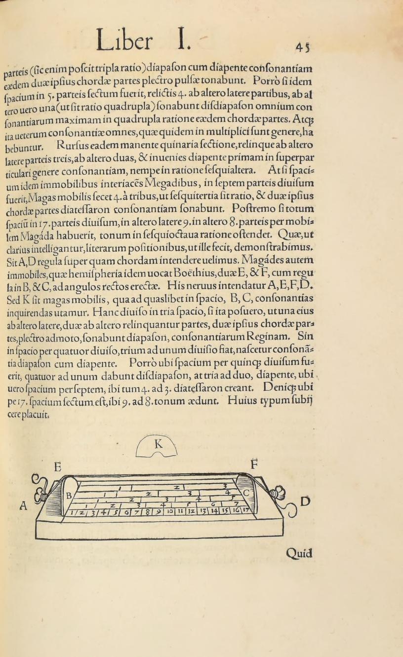 Original 1547 printed page 45: The numerical consonance divisions and Glarean’s monochord diagram
