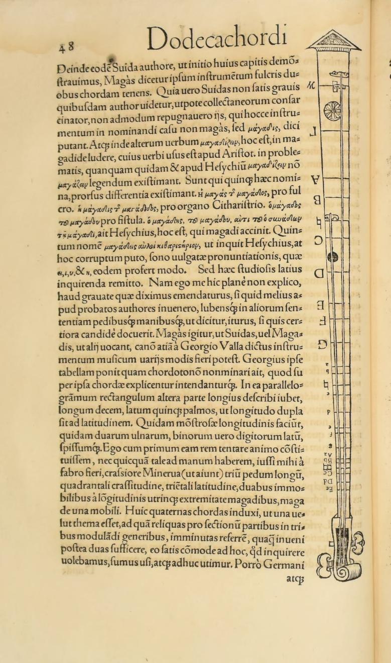 Original 1547 printed page 48: Glarean’s labeled instrument figure and construction measurements